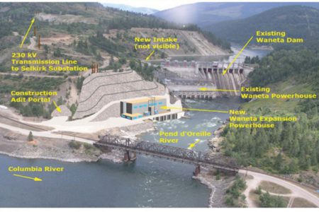 Columbia Power's future beyond the Waneta Expansion Project--your input wanted!