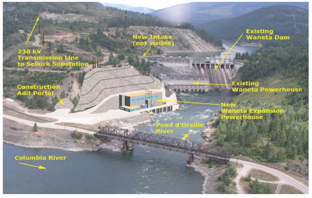 Columbia Power's future beyond the Waneta Expansion Project--your input wanted!