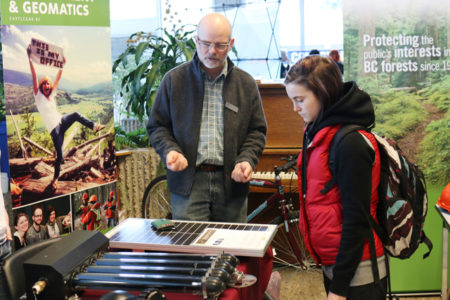 Selkirk College Career Fair Provides an Edge for Students