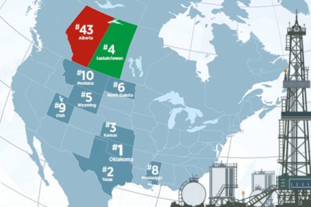 Alberta increasingly unattractive for oil and gas investment, according to annual global survey