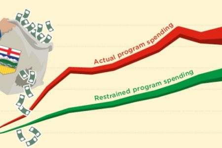 OP/ED: Spending is to blame for Alberta's $10.8 billion deficit