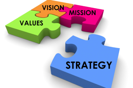 Strategic plan update comes forward