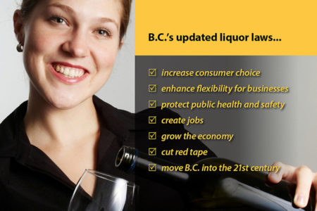 New modern liquor laws create new opportunities