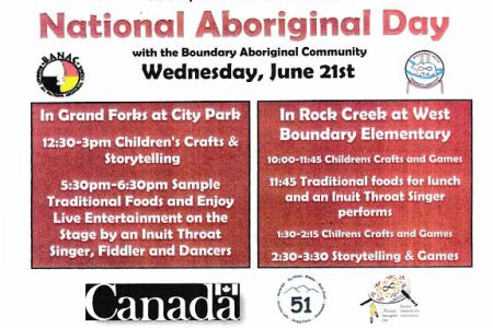 National Aboriginal Day Celebration comes to Boundary