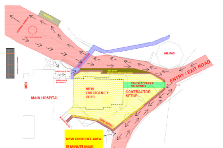 Advisory – Parking at KBRH during construction