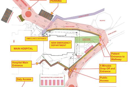 Hospital Access Changes (with updated site map)