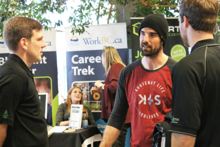 Connecting Dots on Careers at Selkirk College Event